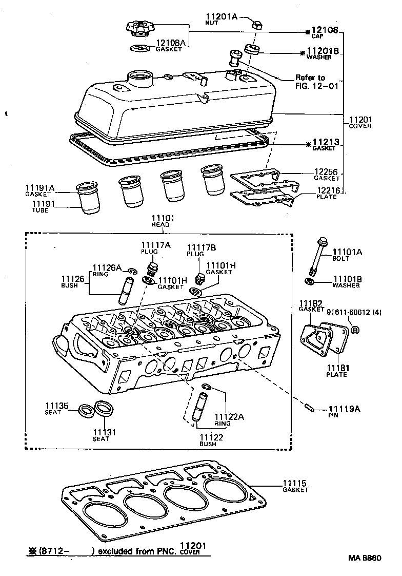 Figure MAB860