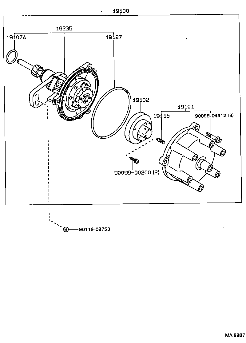 Figure MAB887