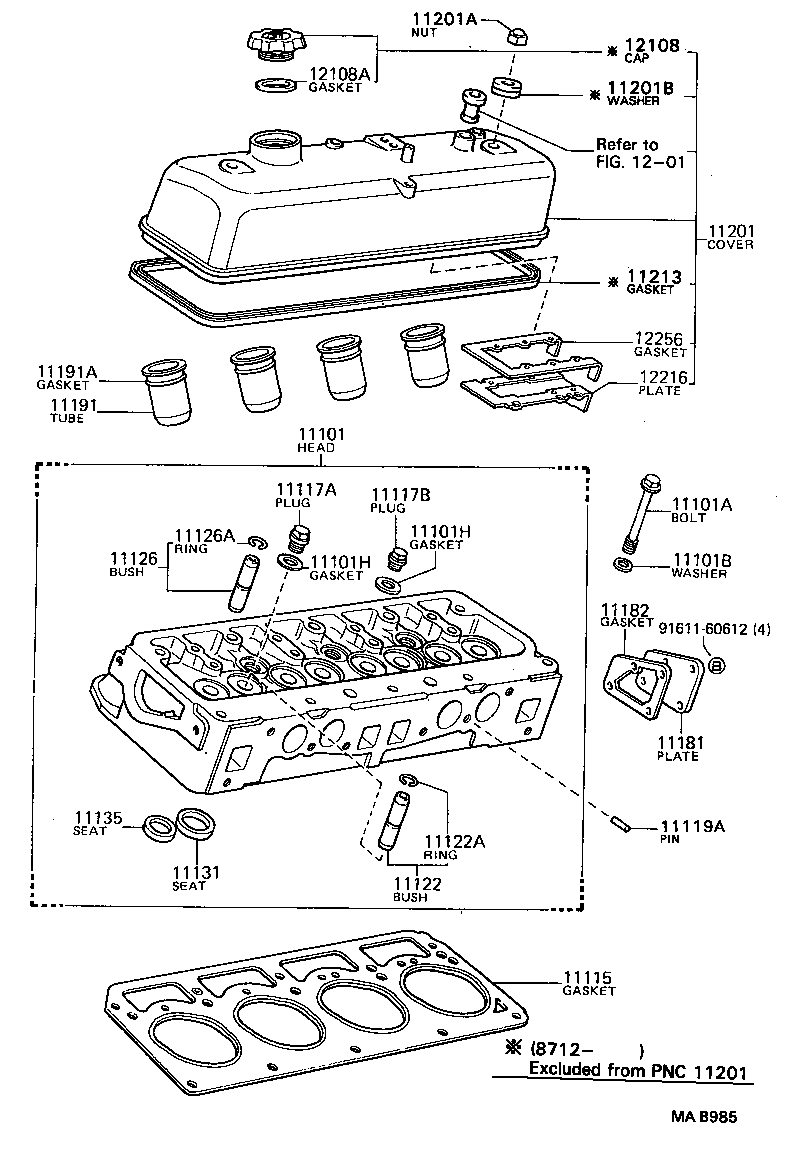 Figure MAB985