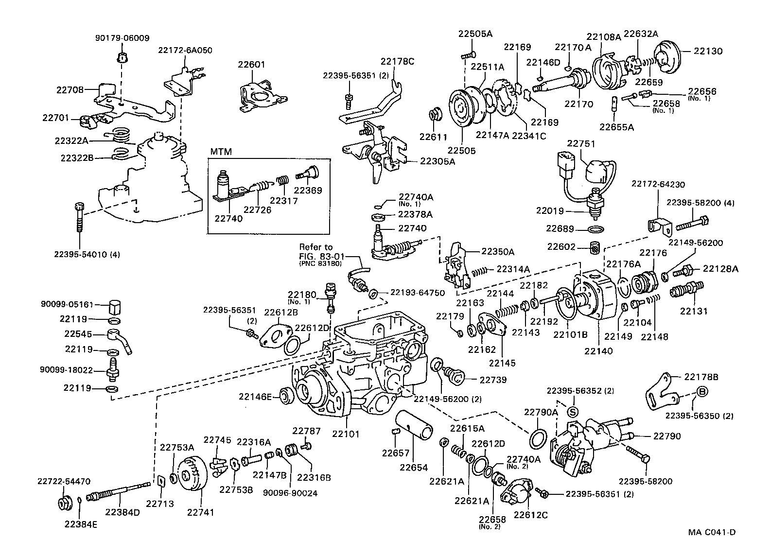 Figure MAC041D