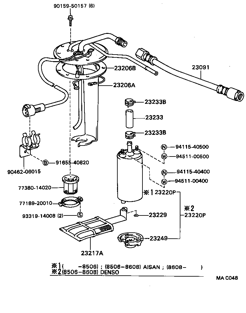 Figure MAC048