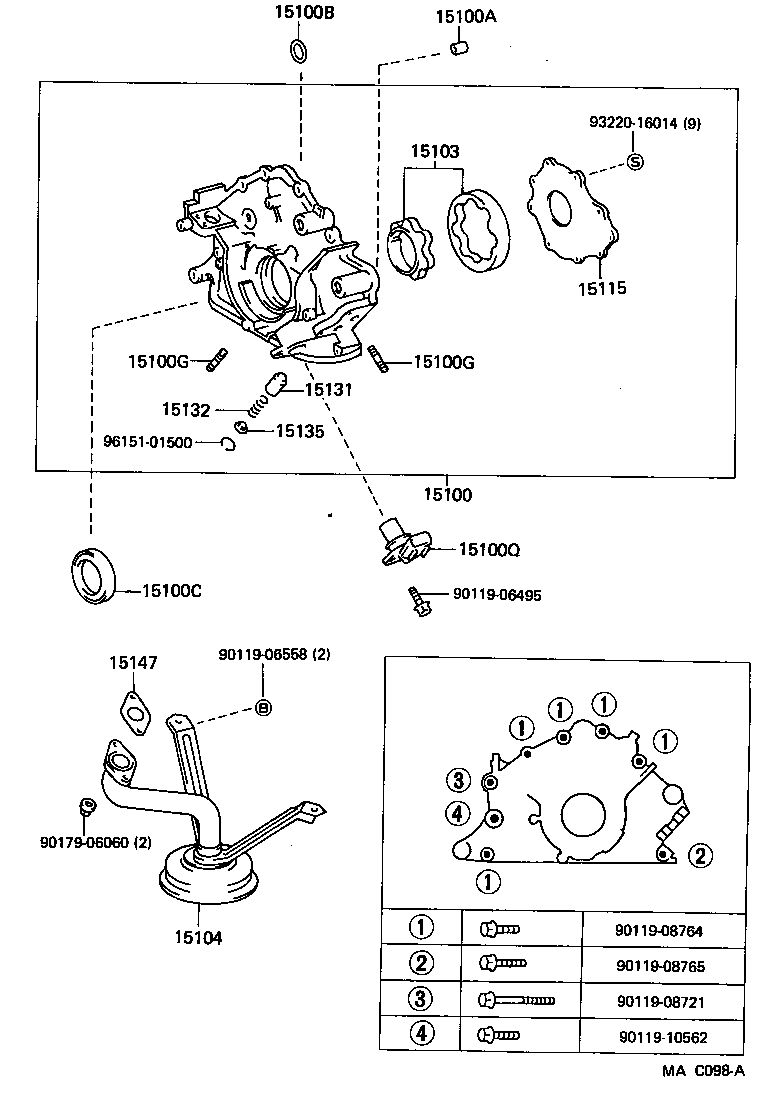 Figure MAC098A