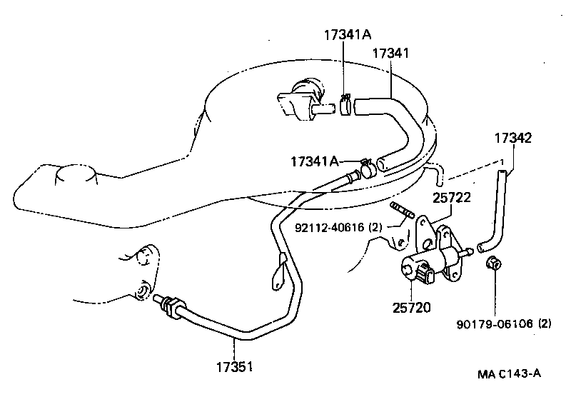 Figure MAC143A