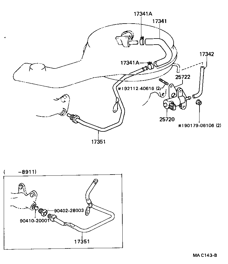 Figure MAC143B