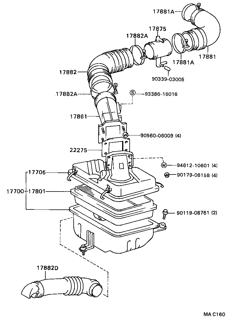 Figure MAC160