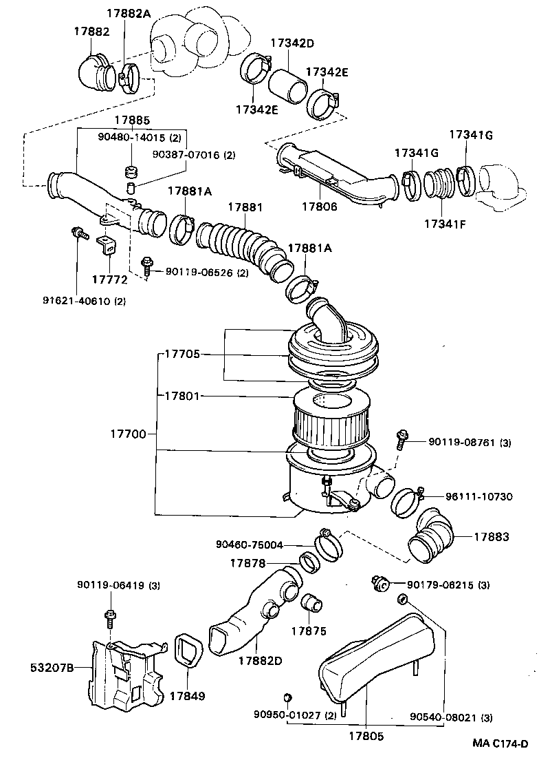 Figure MAC174D