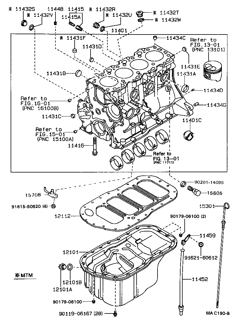 Figure MAC190B