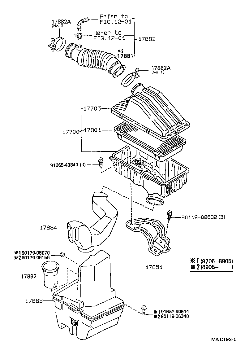 Figure MAC193C