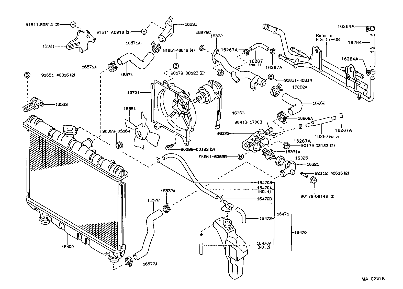 Figure MAC210B