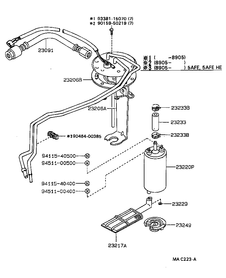 Figure MAC223A