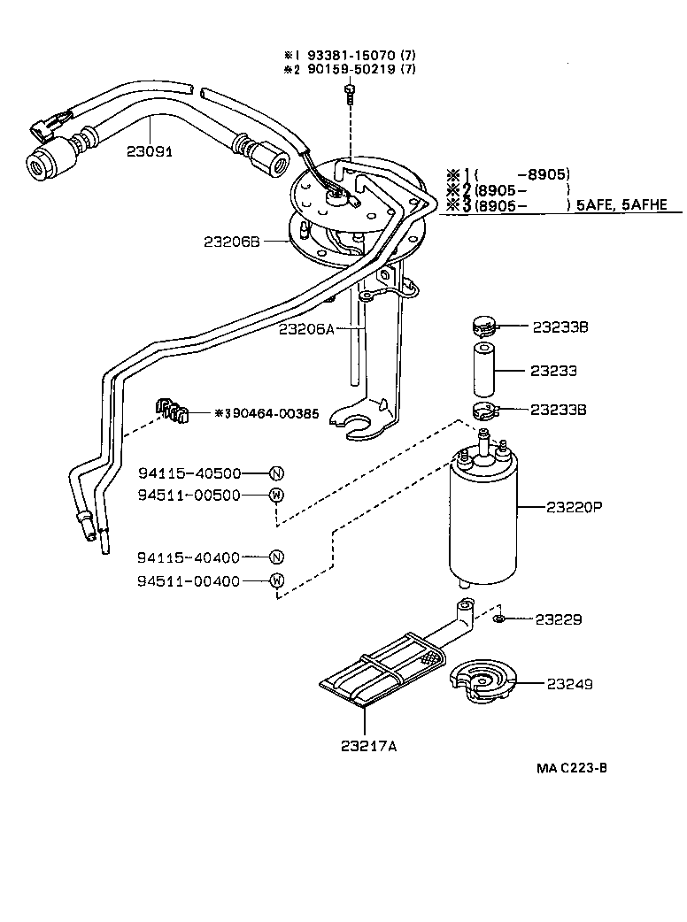 Figure MAC223B