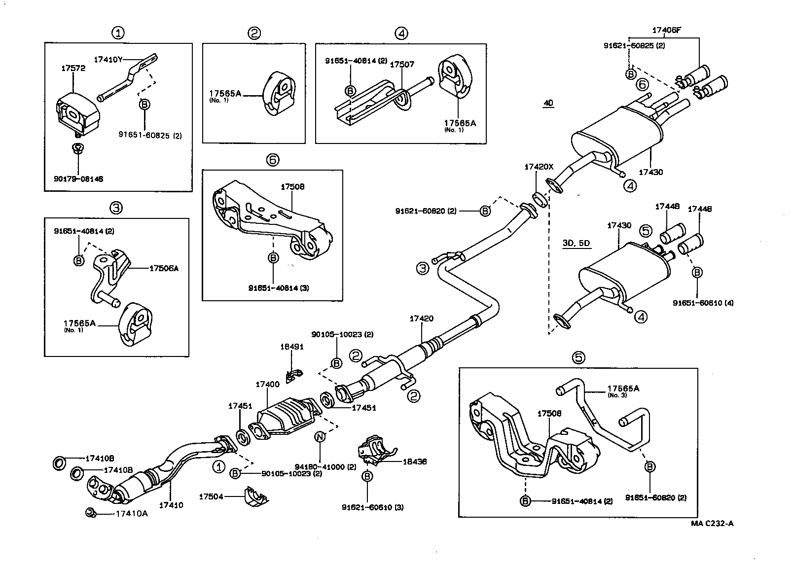 Figure MAC232A