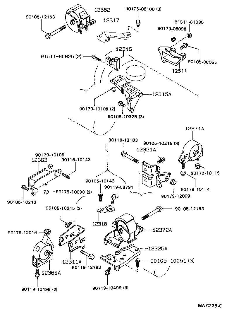 Figure MAC238C