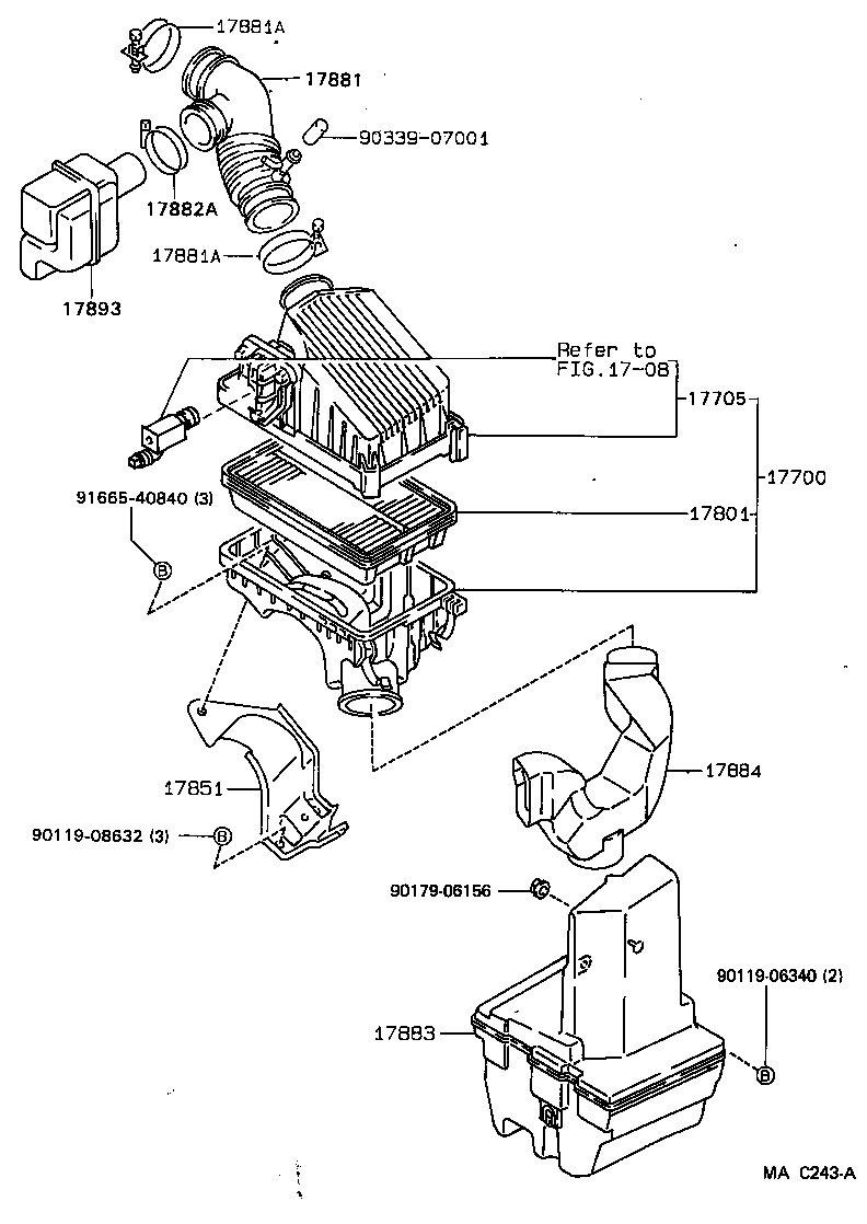 Figure MAC243A