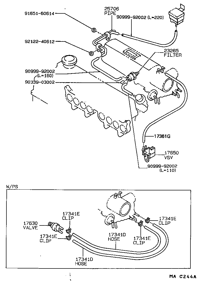 Figure MAC244A