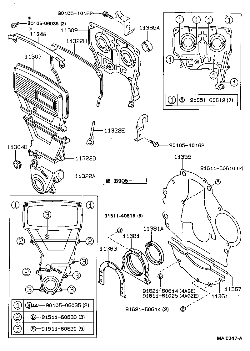 Figure MAC247A
