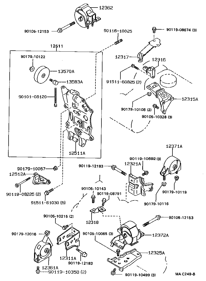 Figure MAC249B