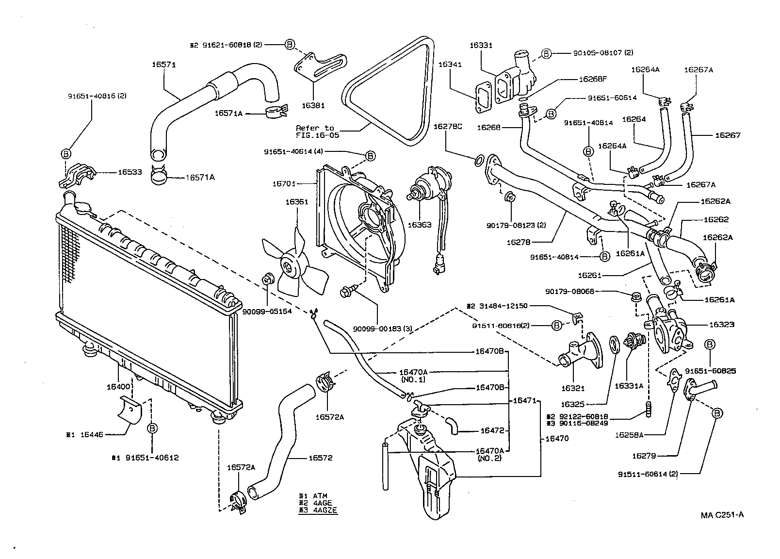 Figure MAC251A