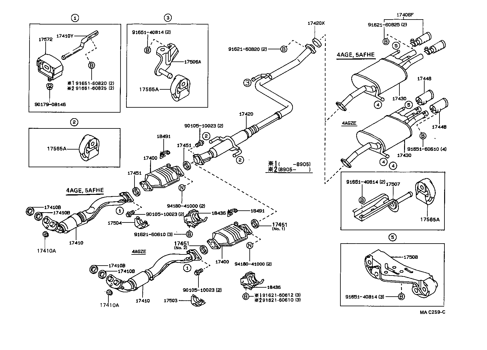 Figure MAC259C