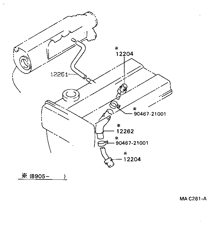 Figure MAC261A