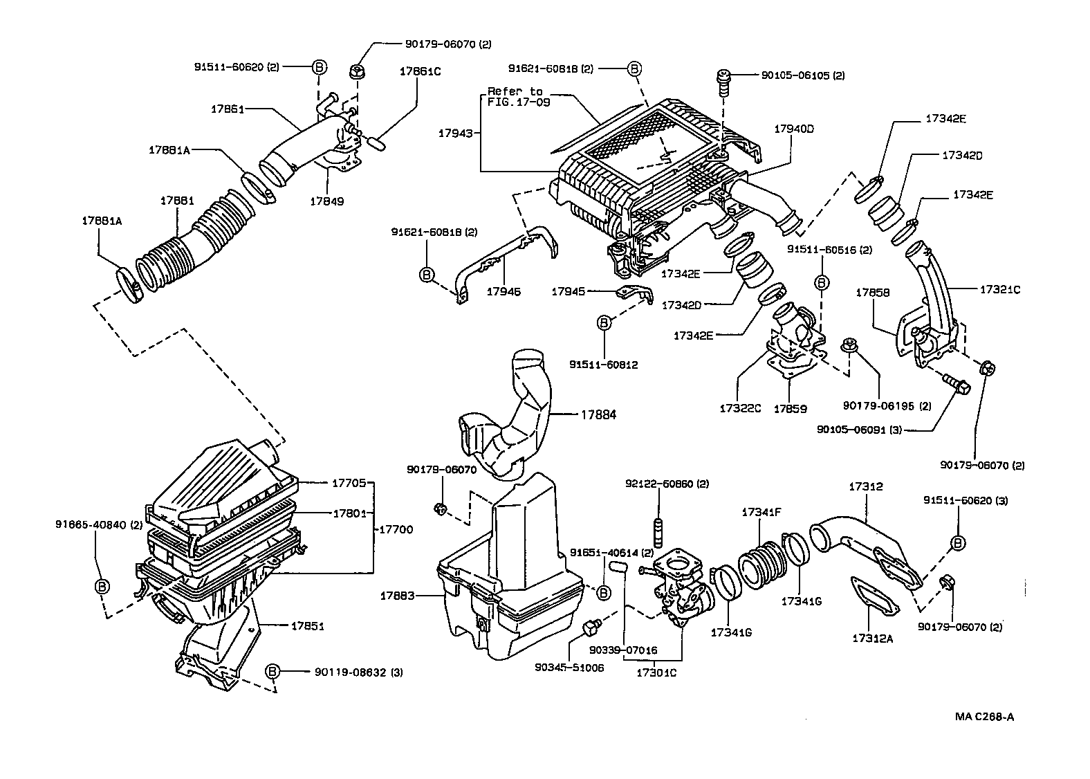 Figure MAC268A