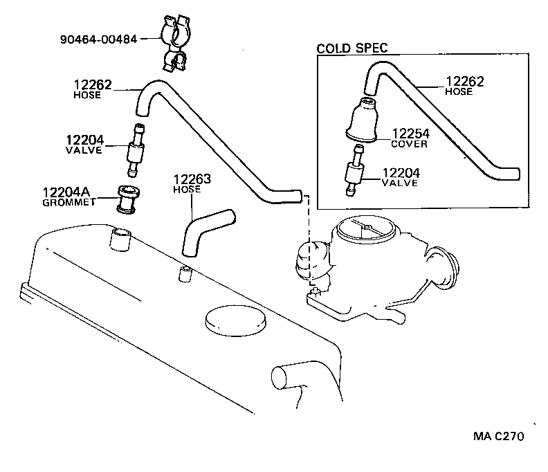 Figure MAC270