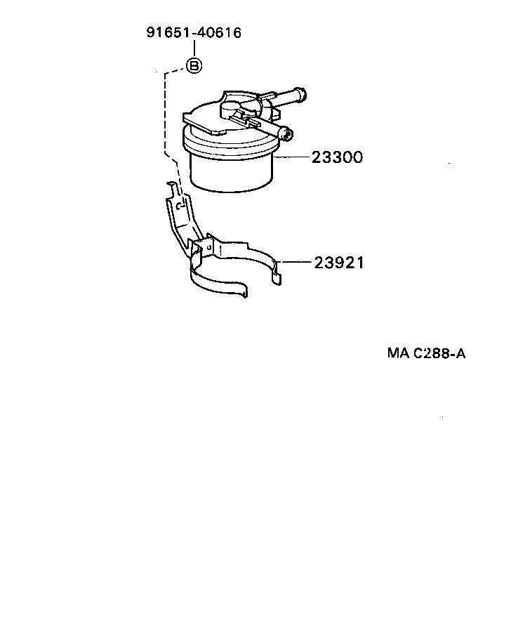 Figure MAC288A