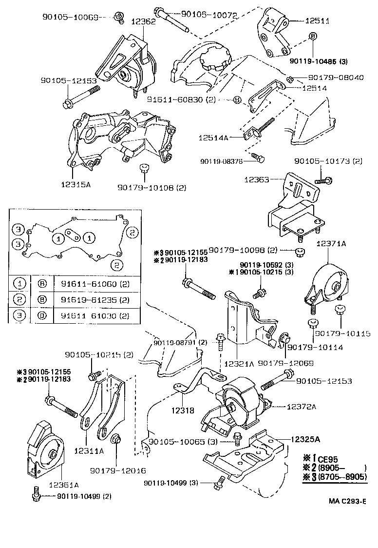 Figure MAC293E