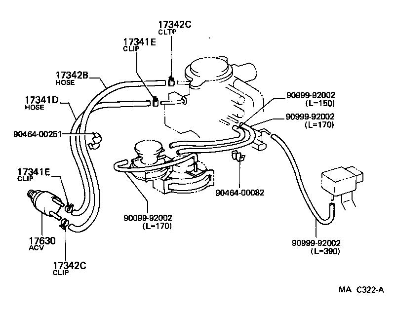 Figure MAC322A