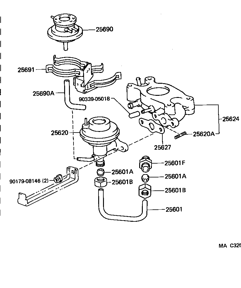 Figure MAC325