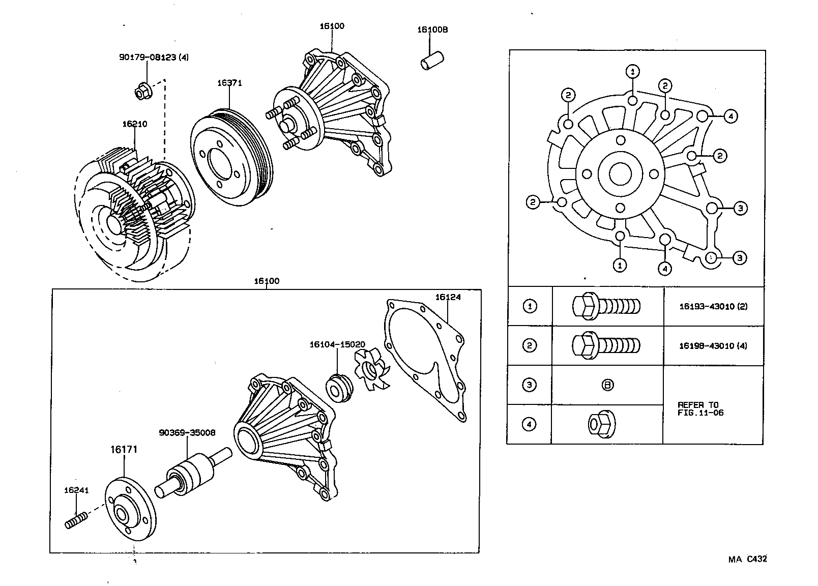 Figure MAC432