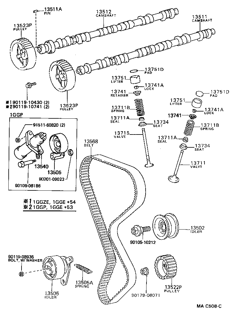 Figure MAC508C