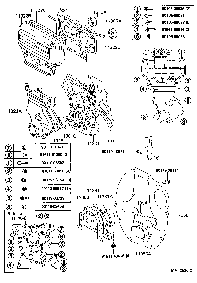 Figure MAC536C
