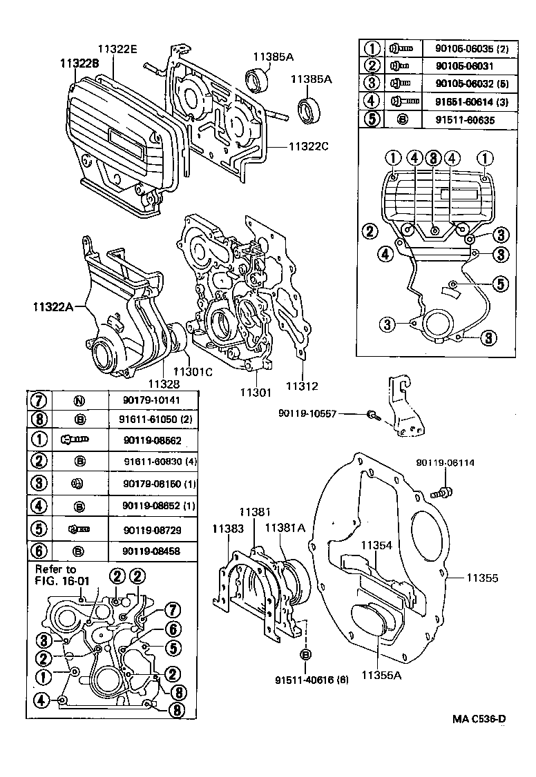 Figure MAC536D