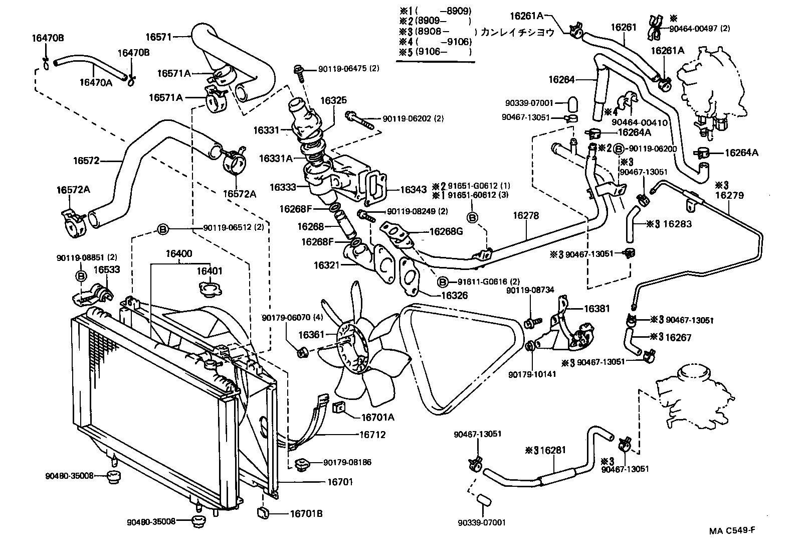Figure MAC549F