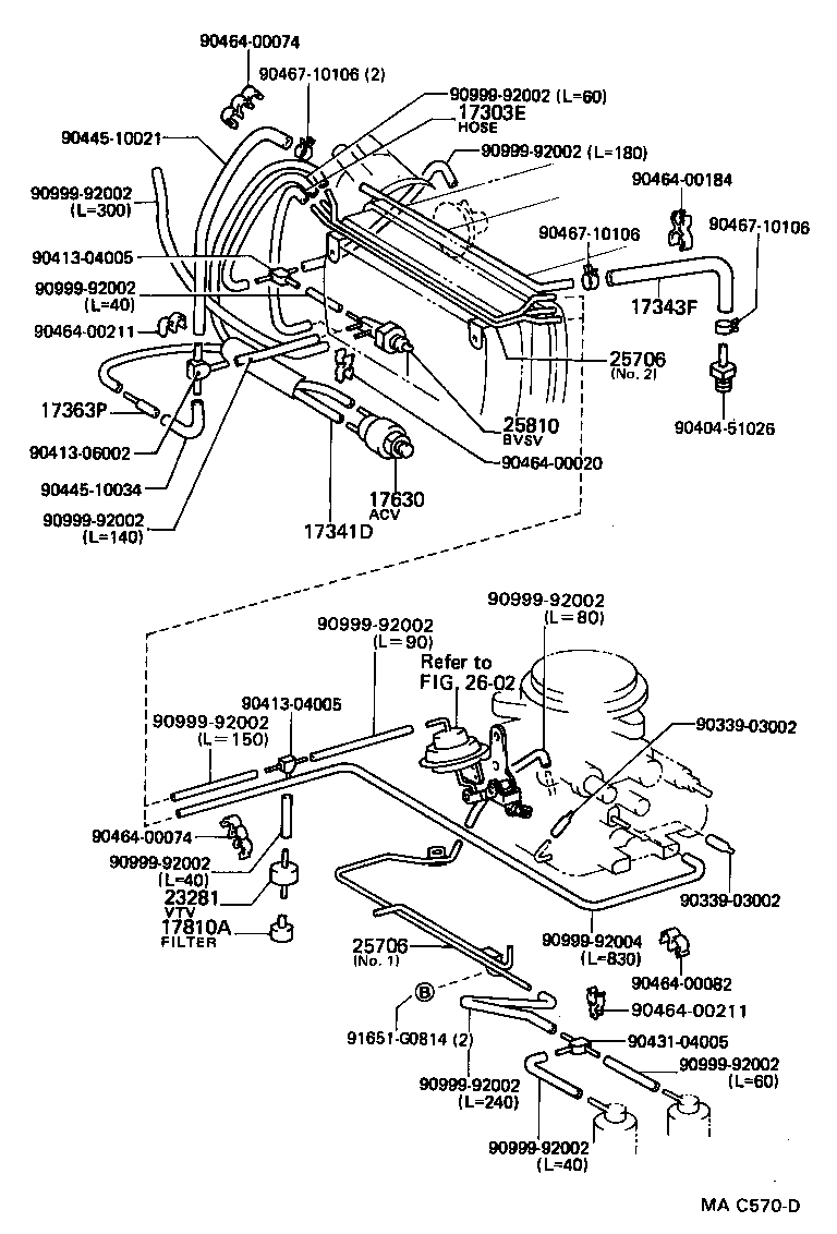 Figure MAC570D