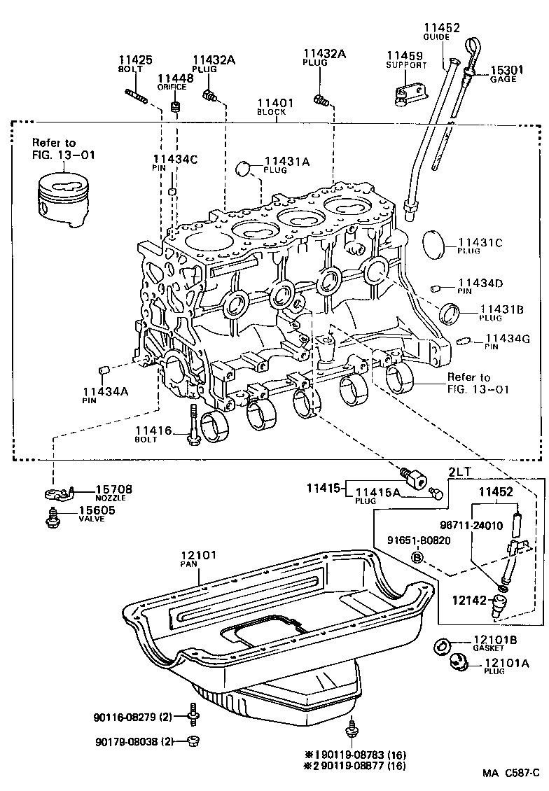Figure MAC587C