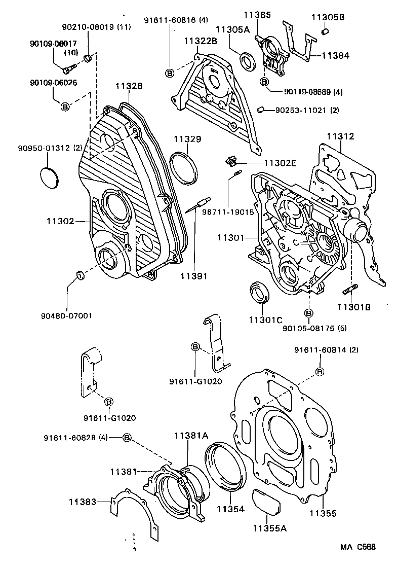 Figure MAC588