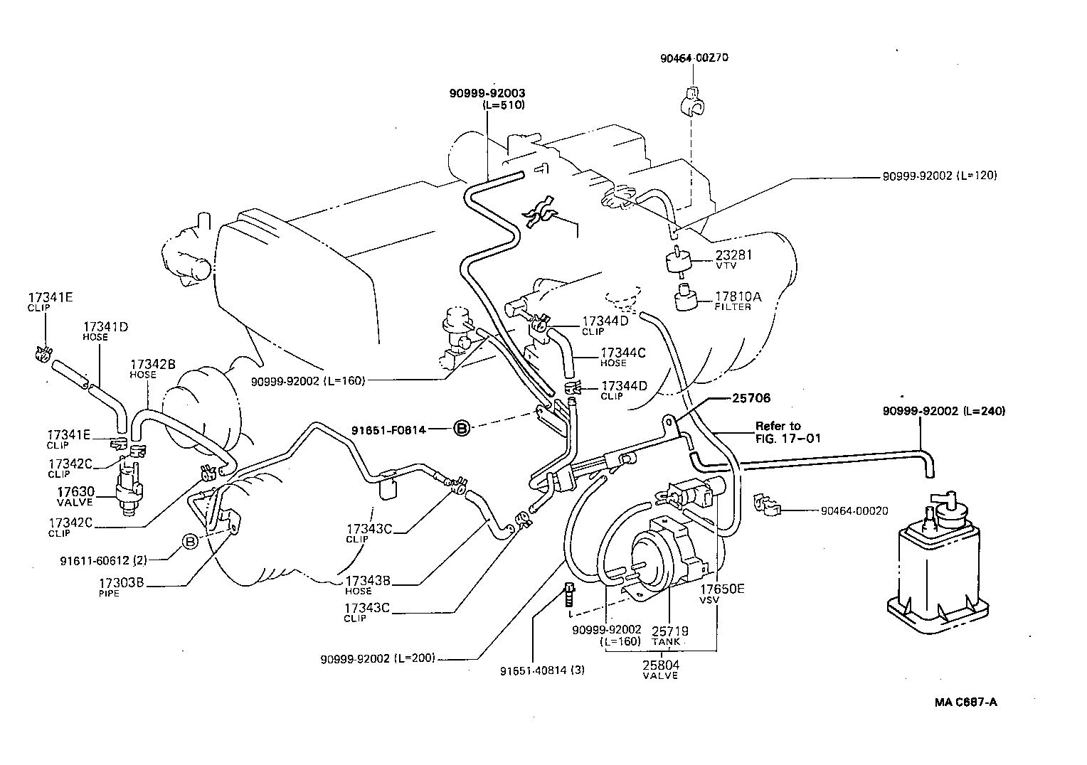 Figure MAC687A