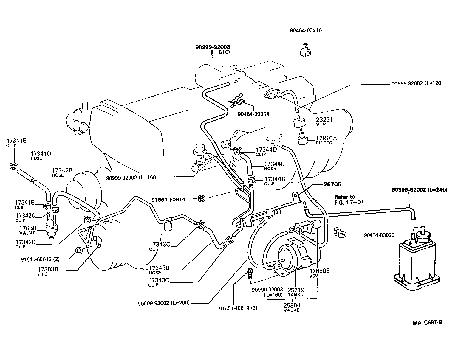 Figure MAC687B