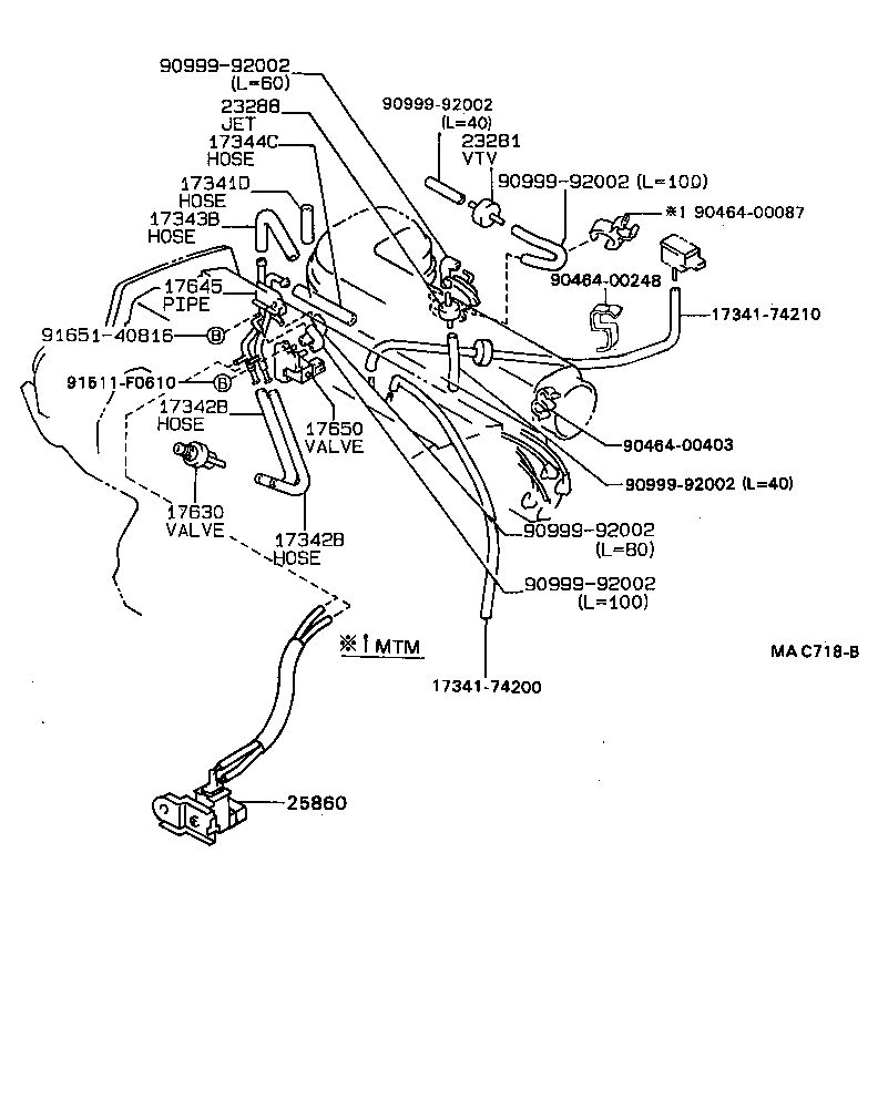 Figure MAC718B