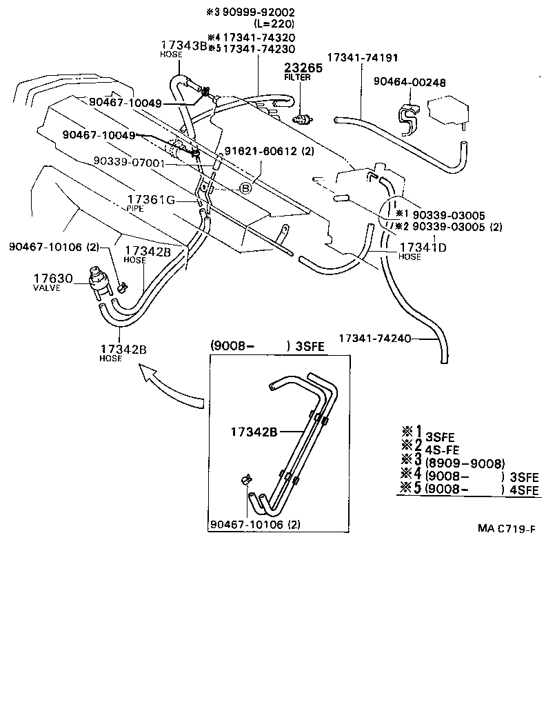 Figure MAC719F