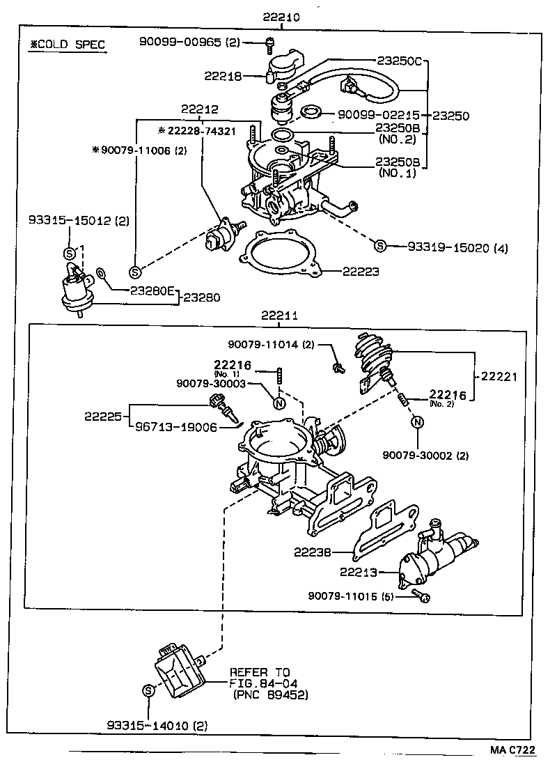 Figure MAC722