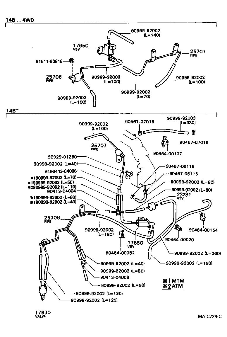 Figure MAC729C