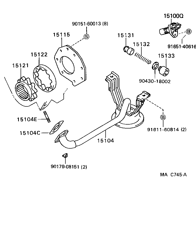 Figure MAC745A