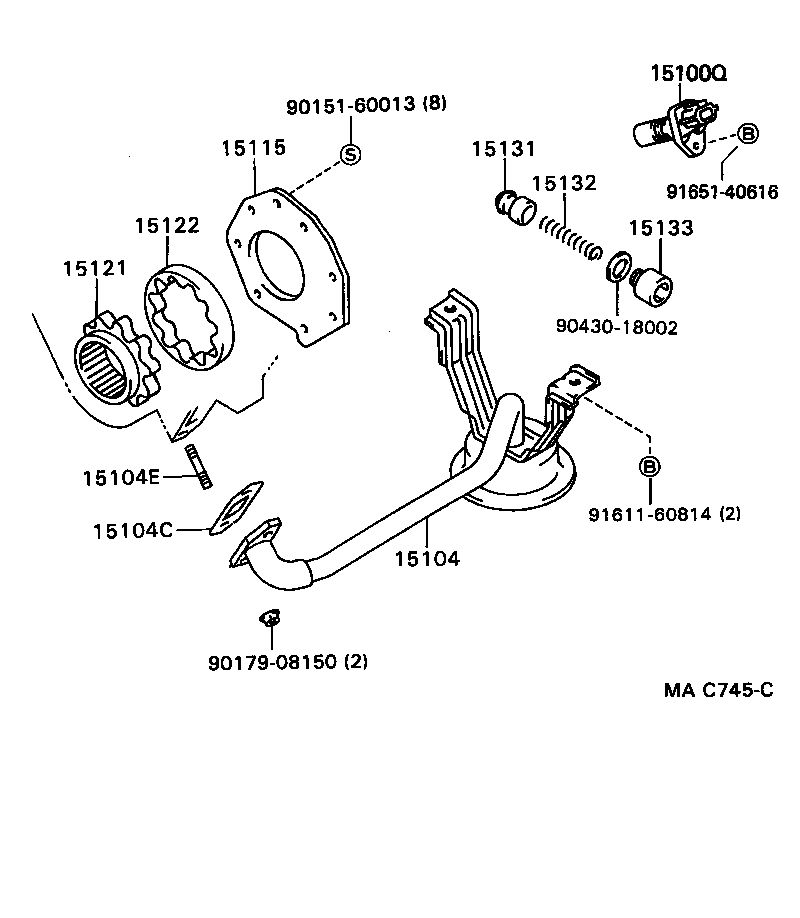 Figure MAC745C