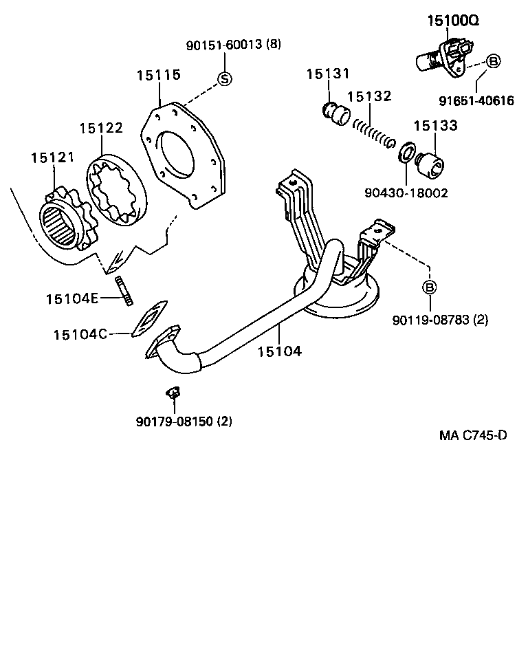 Figure MAC745D
