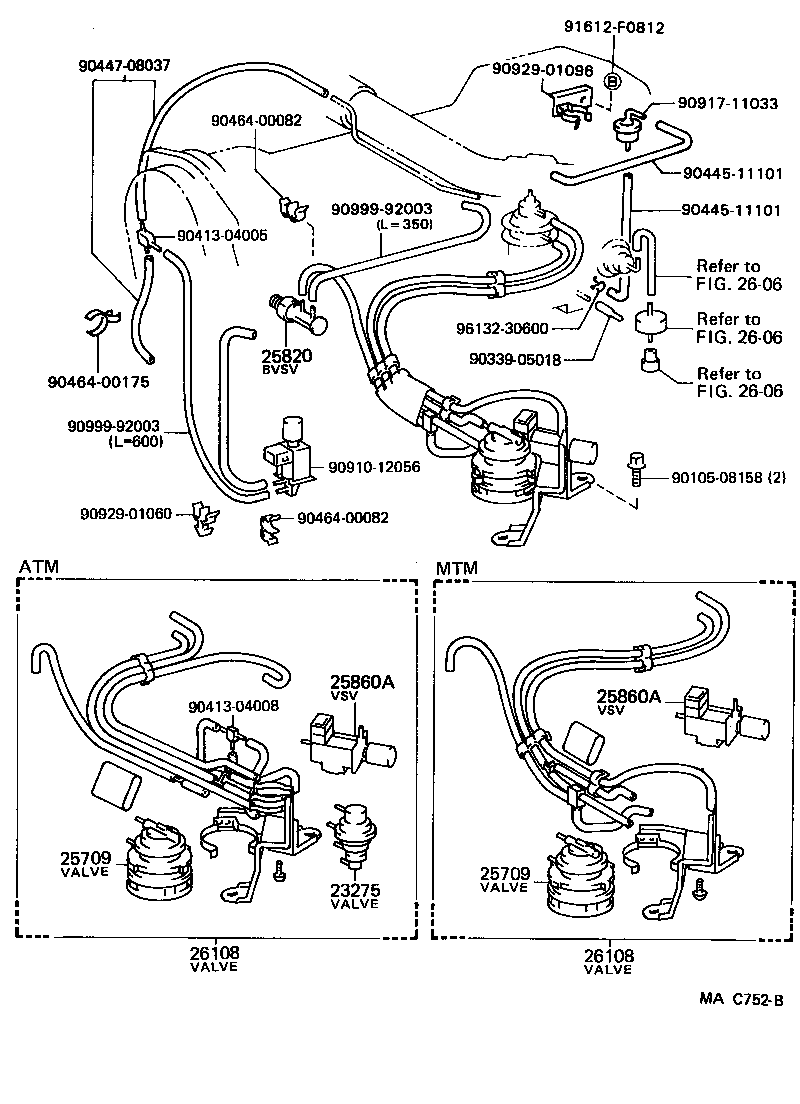 Figure MAC752B