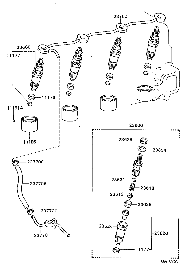 Figure MAC755