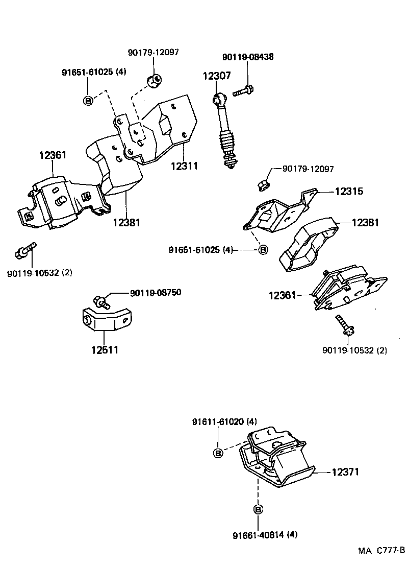 Figure MAC777B